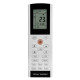 Кондиционер Royal Thermo Perfecto DC RTPI-12HN8